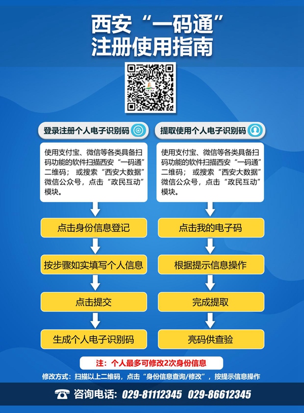 西安市"一码通"平台注册用户达380余万人