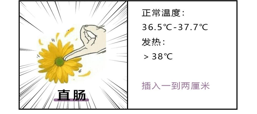 体温35℃，我是不是凉了？