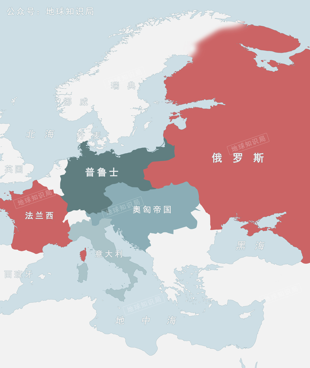 猥琐发育：苏联二战前的国家发展之路