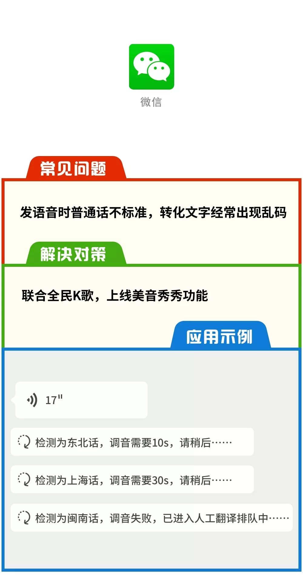 注意！净网行动已开始