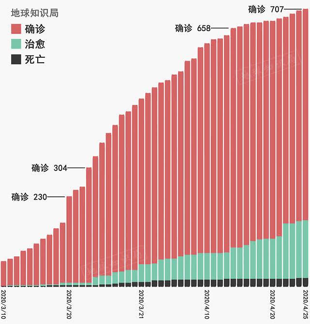 黎巴嫩，走上街头 | 地球知识局