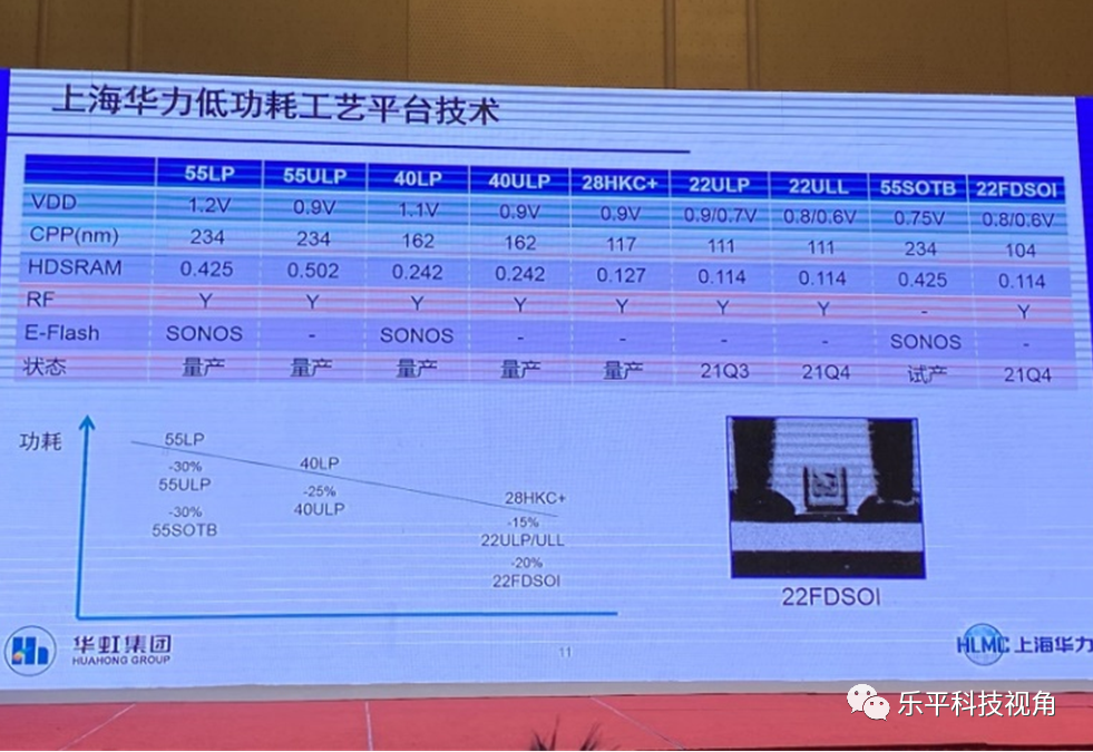 “芯片缺货”严重 半导体设计行业前景如何?(最新发布)