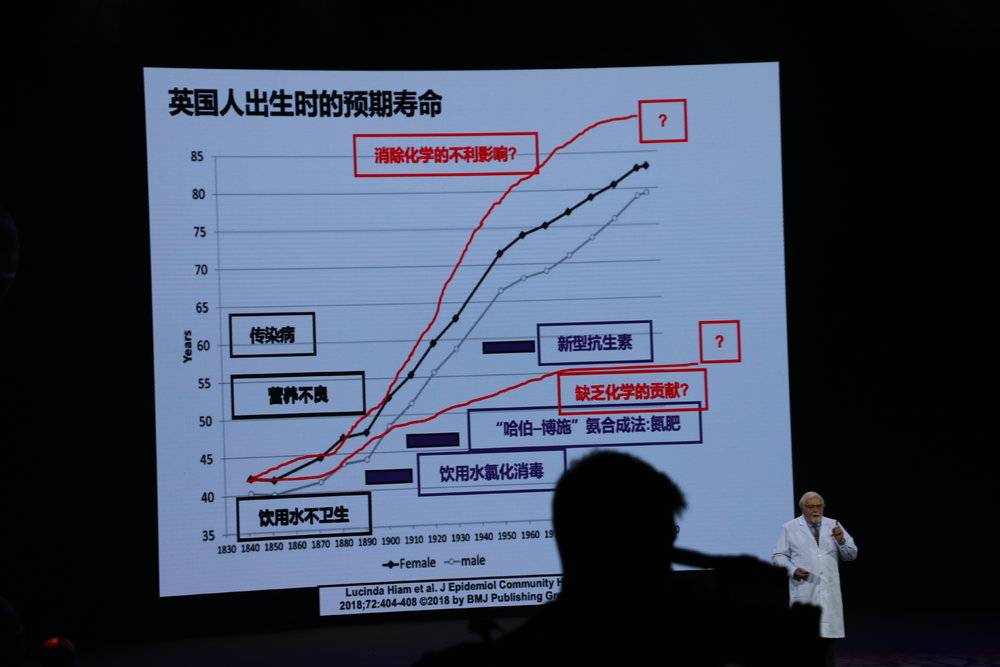 出社会以后-挂机方案让你孩子上上这堂课吧，一年一次挂机论坛(33)