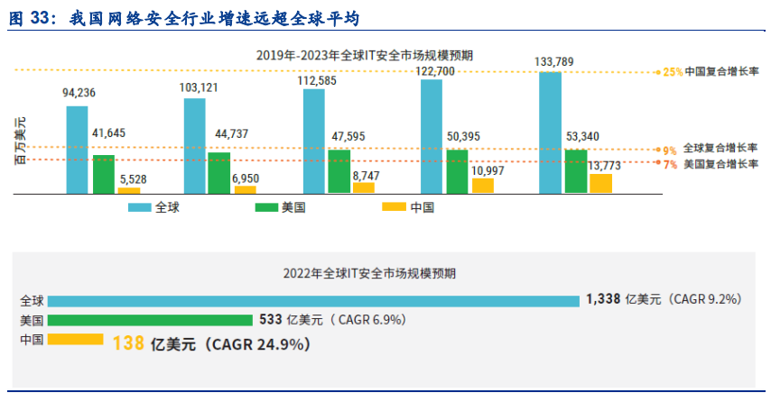 历史转折中的中国经济！巨量财富正流入这些地方