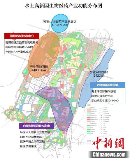 重庆国际生命科学谷怎么飞三驾马车齐驱动