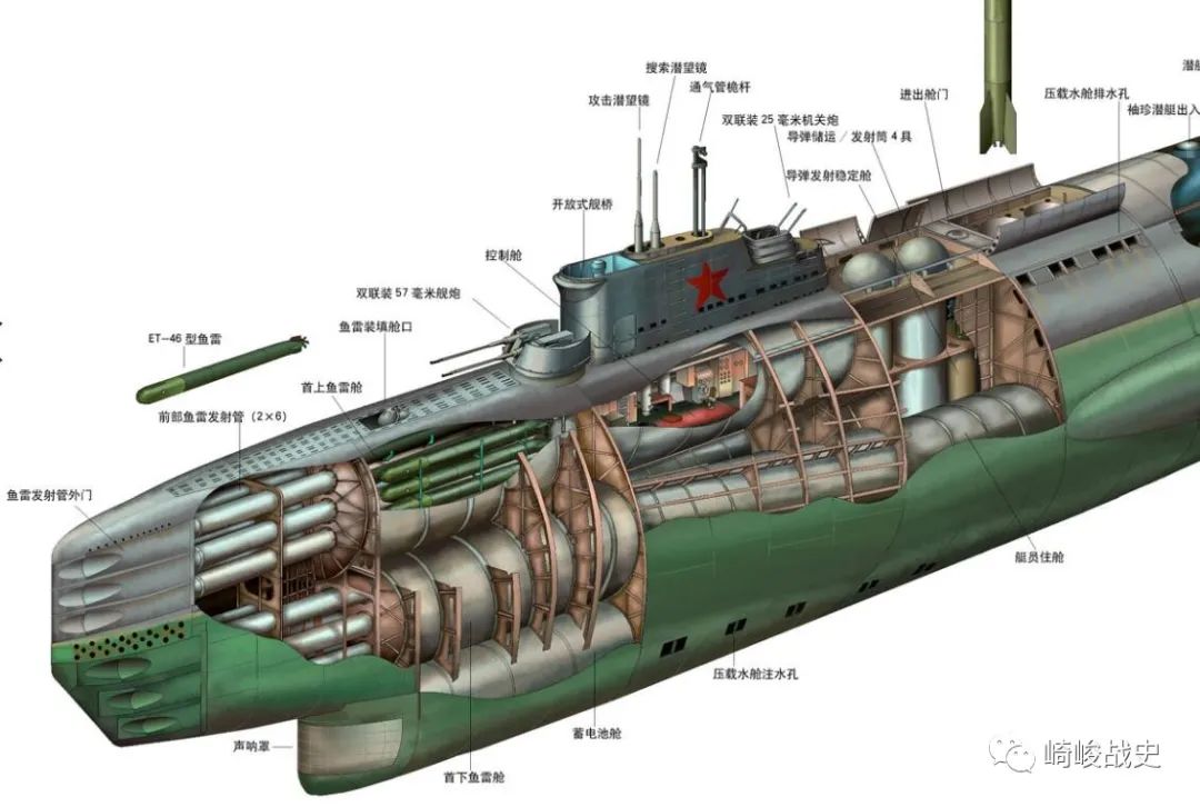图解斯大林的超级潜艇p-2项目