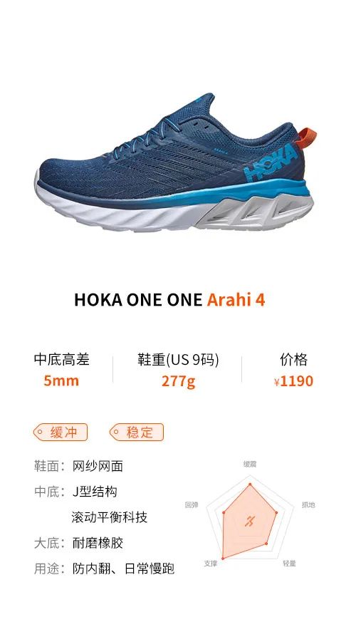 超厚中底轻盈如飞hokaoneone跑鞋矩阵2020版