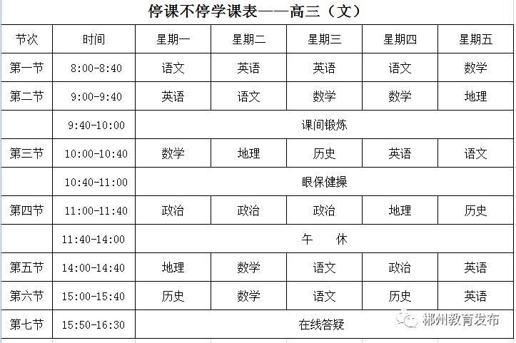 高三理科