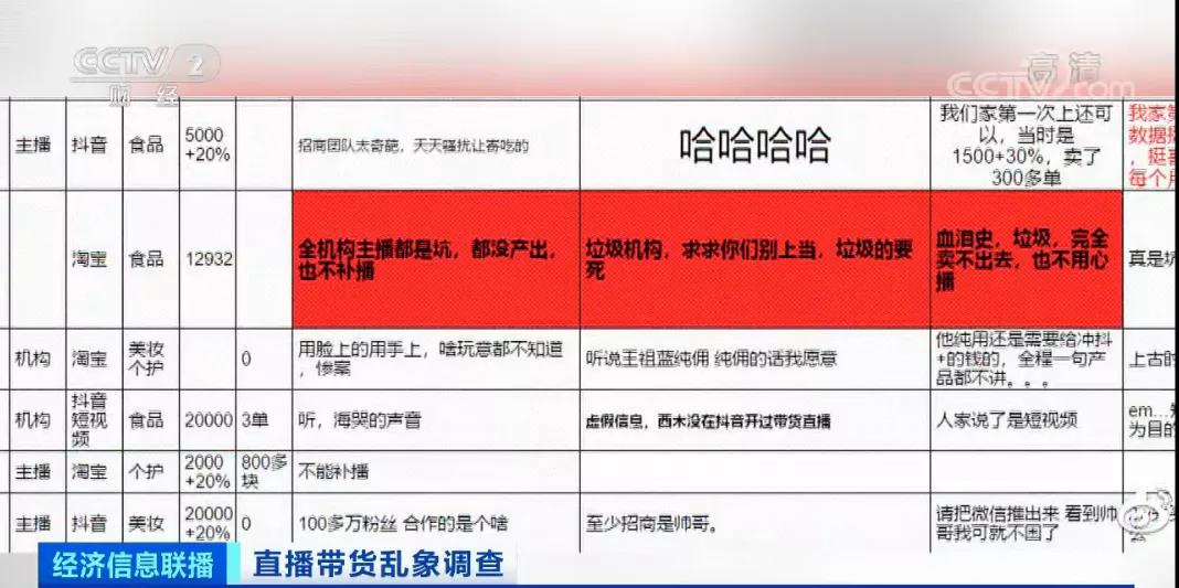 直播网站建设费用 凤凰网