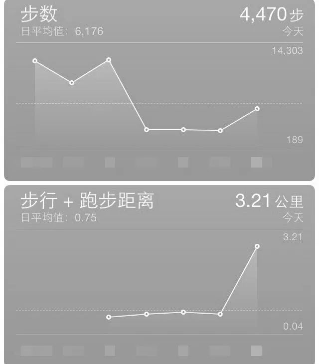 原来，手机是这样“窃听”你的