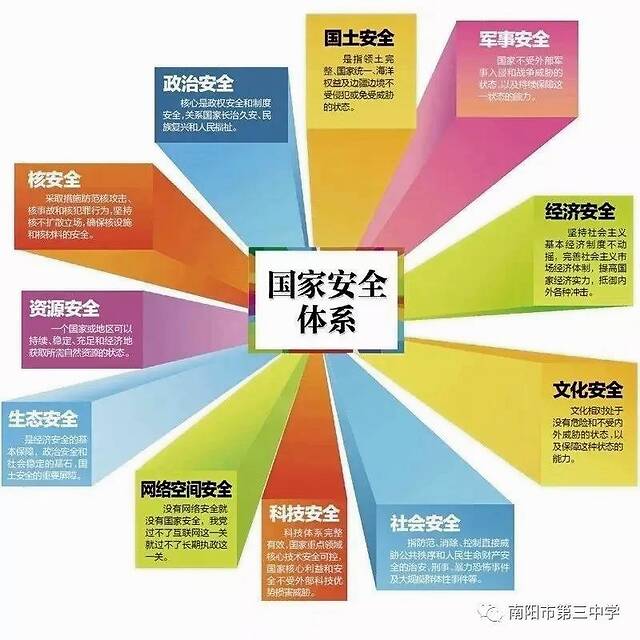 增强防范意识 维护国家安全