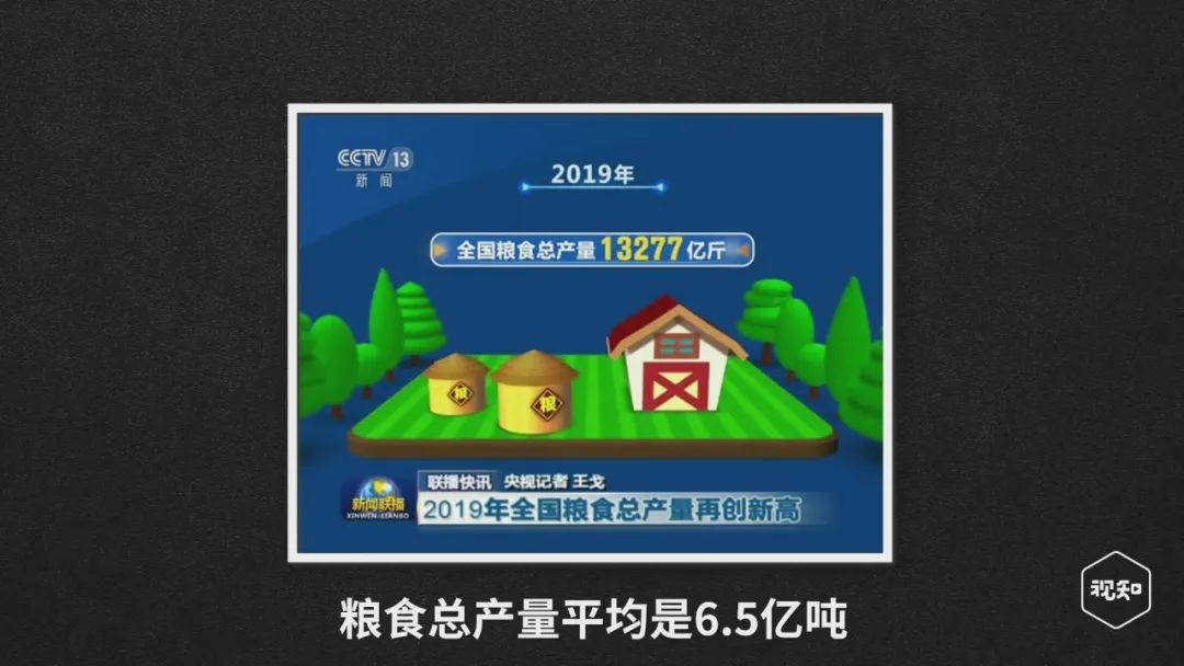这是 全球粮食产量最多的十个国家:中,美,印,俄,巴西,印尼,阿根廷,法