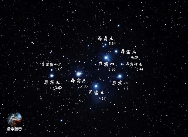 金星合昴番外篇——星空的钻饰:昴星团,一个美丽而年轻的蓝白色星团