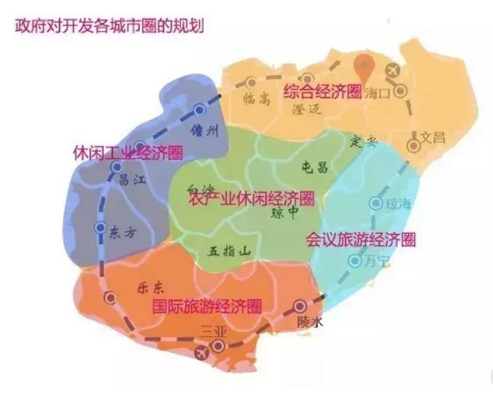 海南各区域投资价值①丨海口省会城市配套最完善长期居住的首选