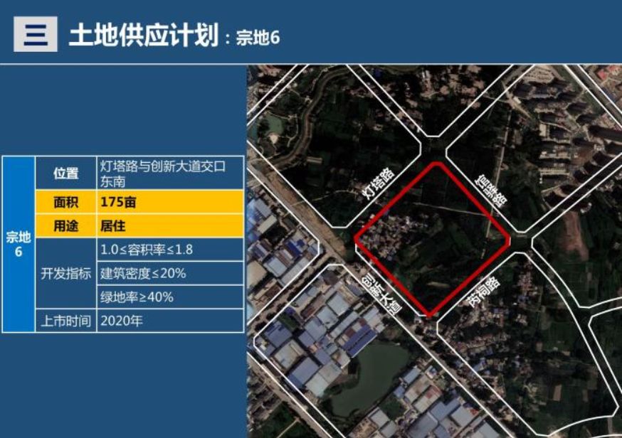 12宗共1721亩地要卖!北雁湖南,潭冲河,上派全开发!2020年肥西要火