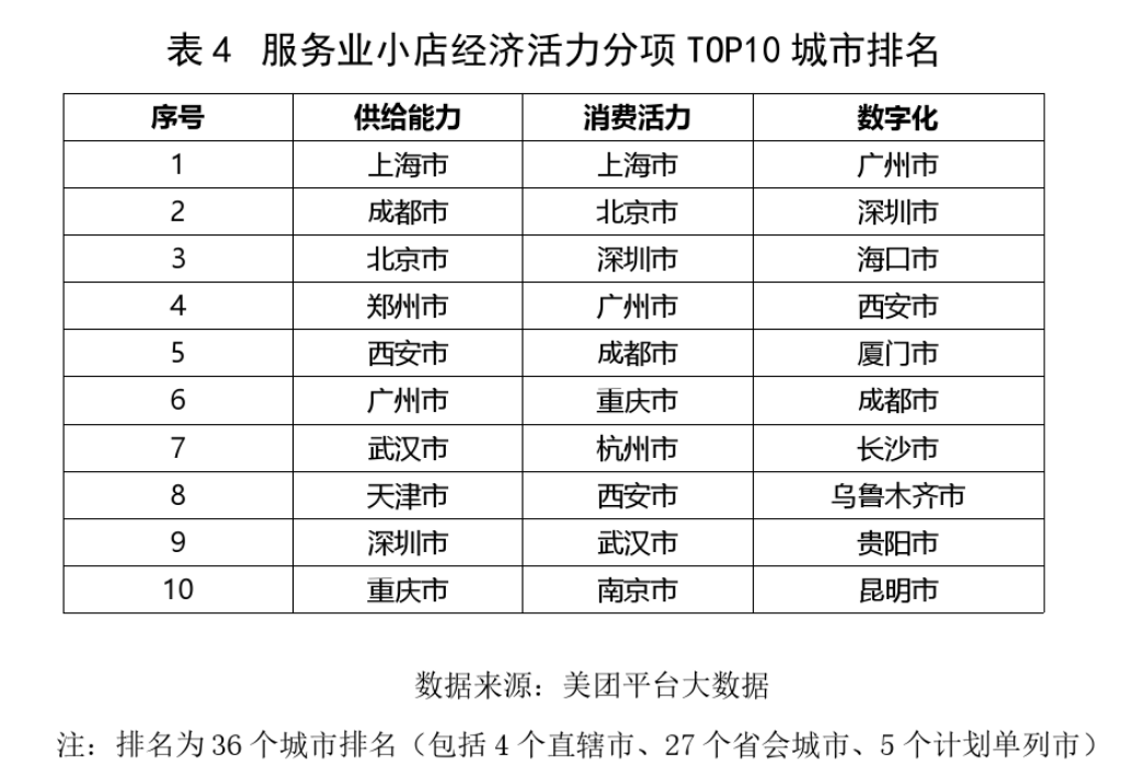 全球经济加速下坠！中国这一次真的不靠房地产