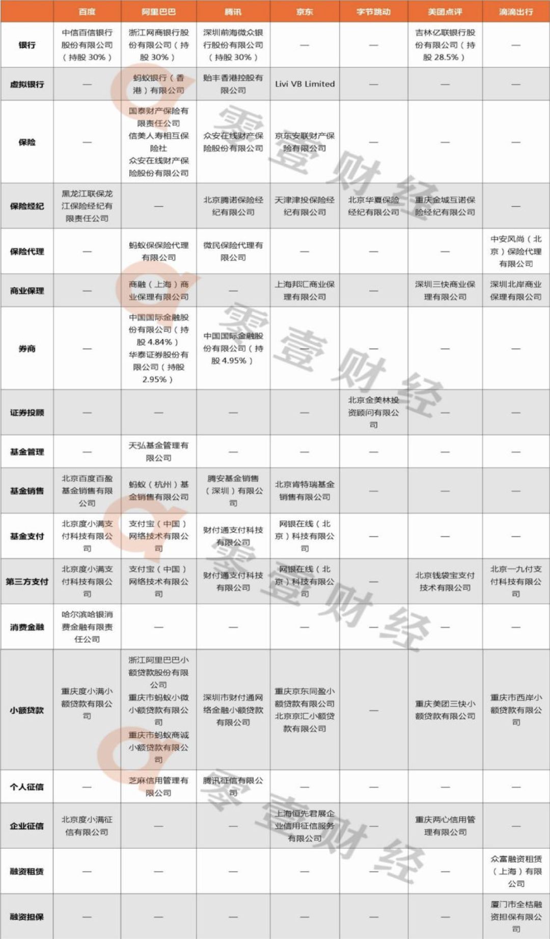 BATJ想让你“躺着赚钱”