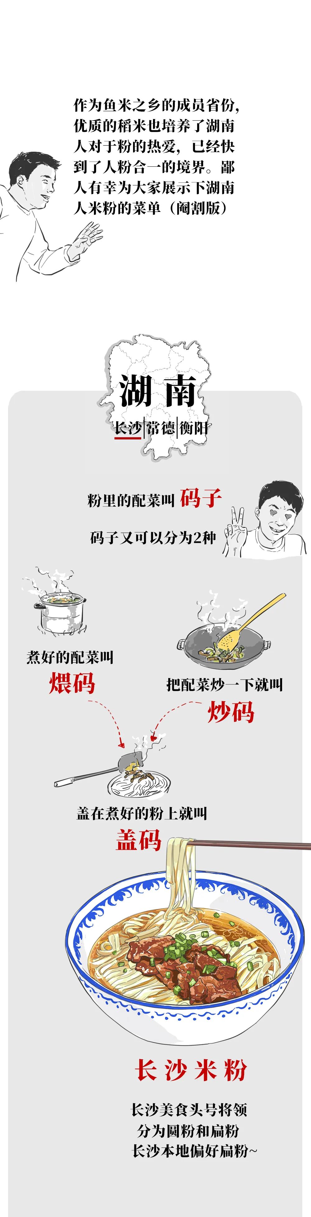 中国各省嗦粉指南，这回你家肯定上榜了