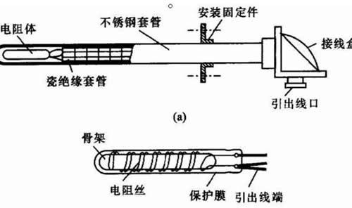 热电阻传感器的工作原理及安装