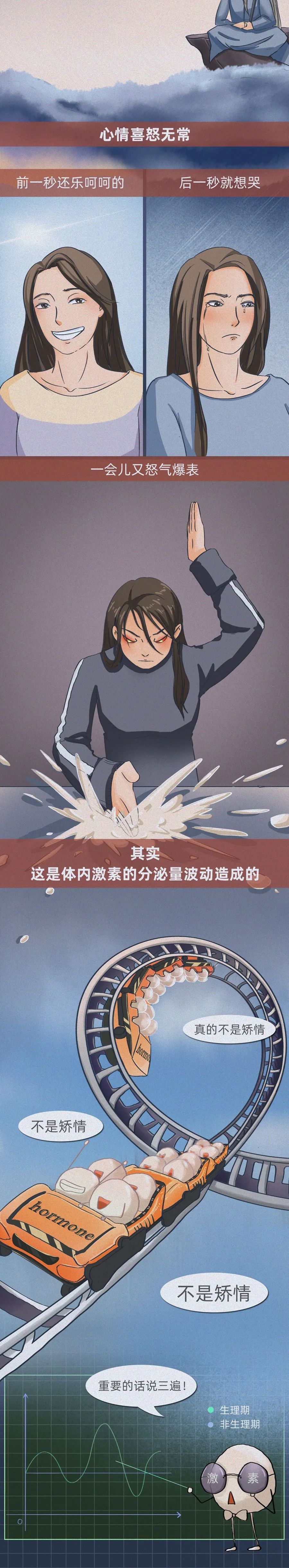 写在最后: 女生每个月来大姨妈的时候,真得像是一场渡劫.