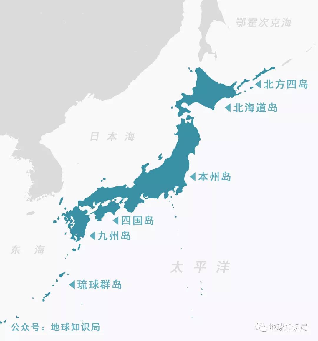 购买日本岛屿的条件是什么呢