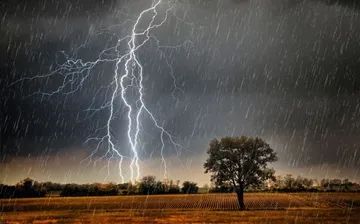 雷雨天如何保安全