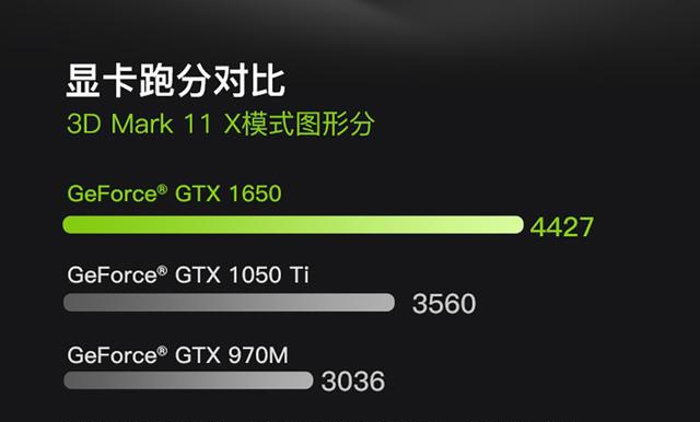 神舟新品上架为gtx1650游戏本加入信仰rgb键盘灯