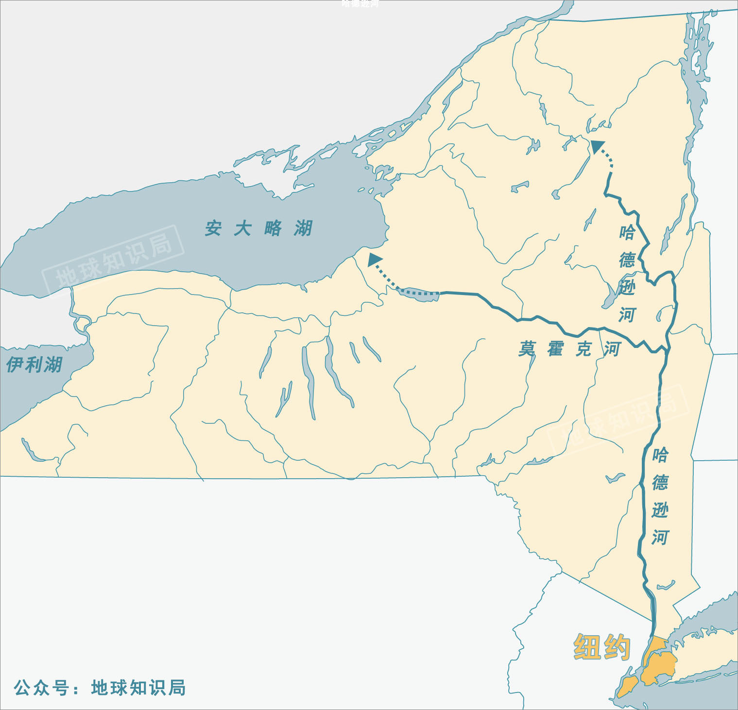 一项超级工程如何成就美国的国运？| 地球知识局