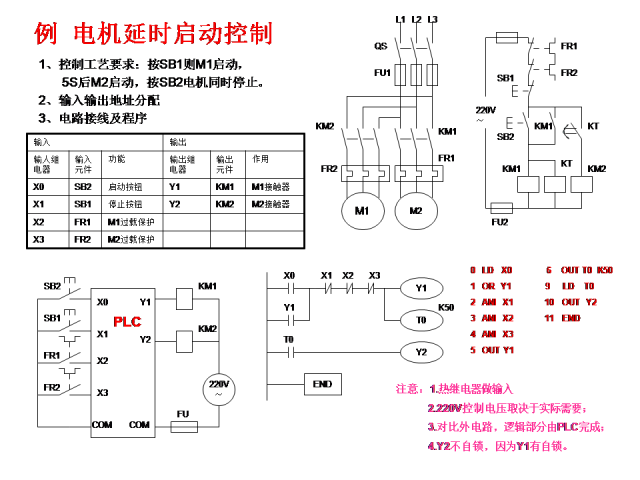 24个plc编程入门级案例分享