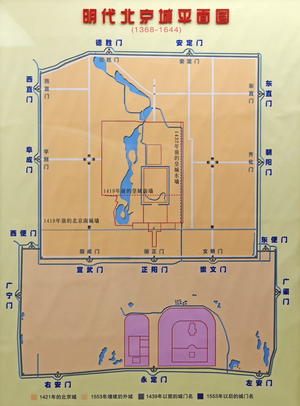 北京城的老城门经历元,明,清三代的建设,一般来说有九个老城门