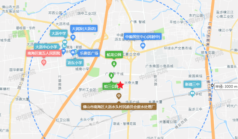 时代65亿拿全球创客小镇地块
