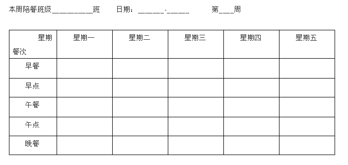 幼儿园陪餐,有必要吗?怎么做?