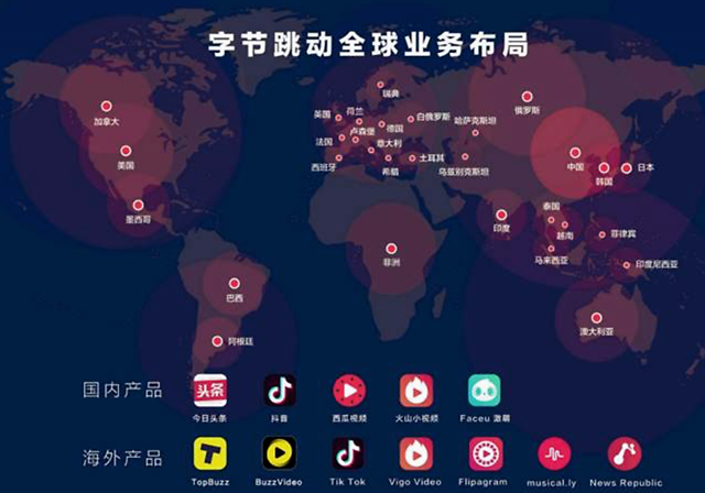 字节跳动将在全球招聘1万名员工,1/3为技术人员