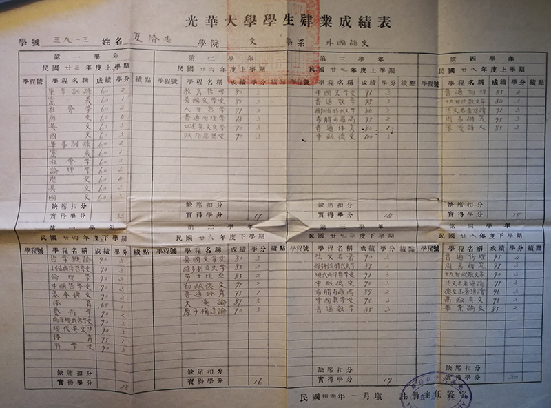 孙连五夏济安的大学成绩单