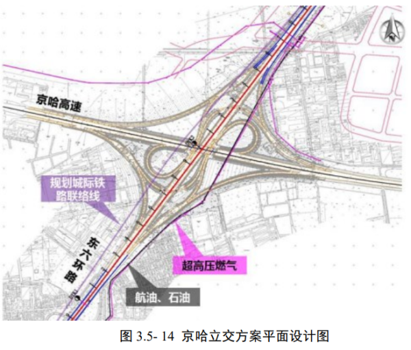 通州这个路段封路1年!东六环入地4年后通车