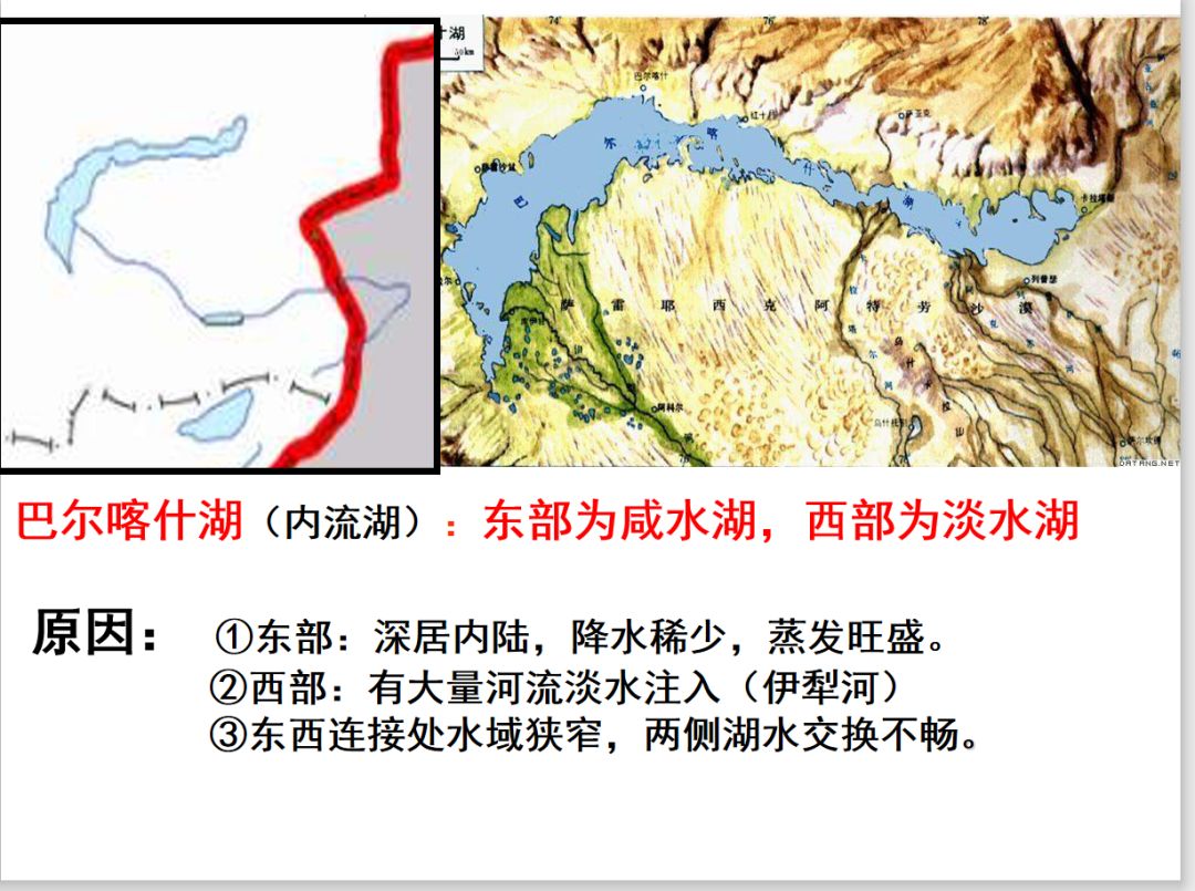 这是目前比较全面的世界区域地理中亚概况整理