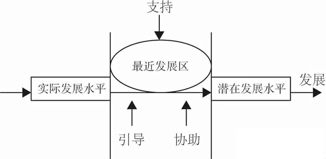 这届学生开学综合症史上最重开学在即父母如何迎接这场全国大考