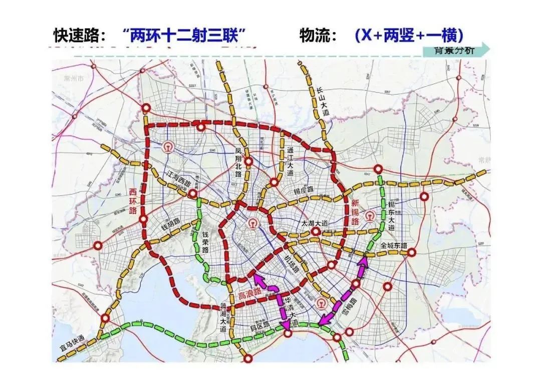 定了刚刚无锡一批新道路规划正式出炉