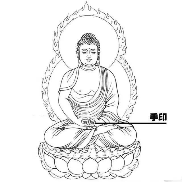 在佛教造像中,必不可少的手印造型,历来以释迦牟尼五印为典型.