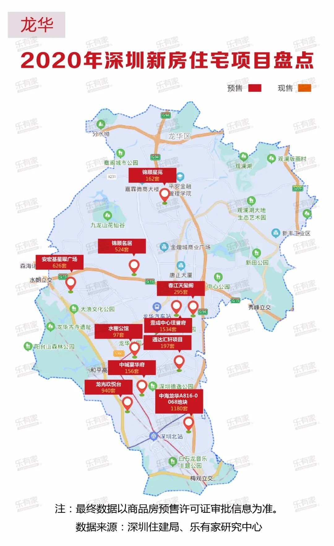 刚刚,乐有家研究中心公布各区新房住宅楼盘地图,准备"打新"的你,赶紧