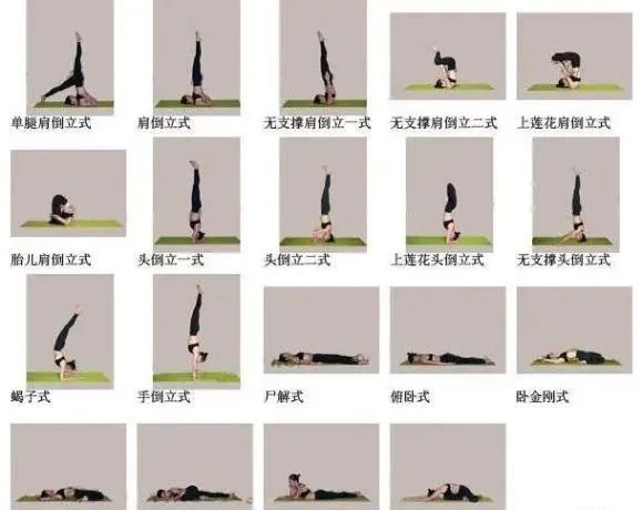 2,图片包括下列瑜伽体式名称:25种瑜伽体位