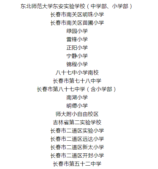 长春地铁7号线开始征收