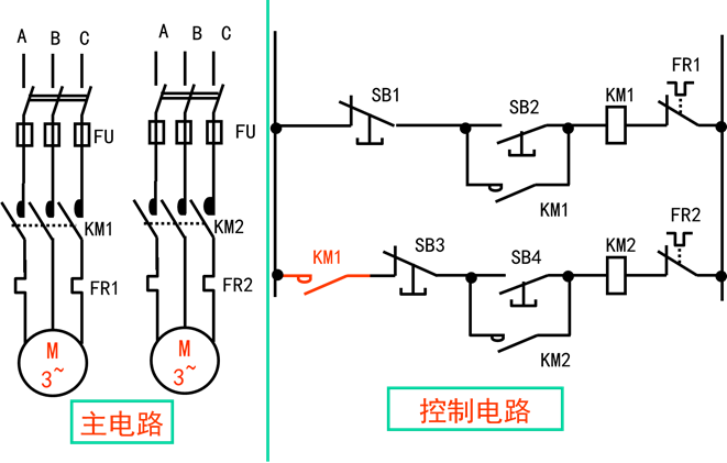 电气二次控制回路基础