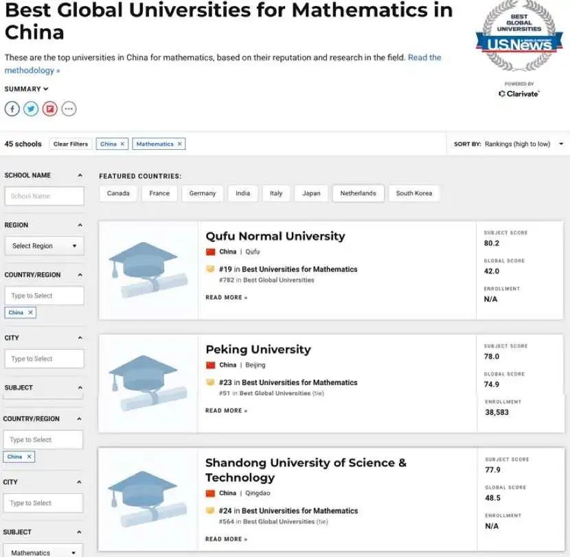 曲阜师大数学系排名力压清北？