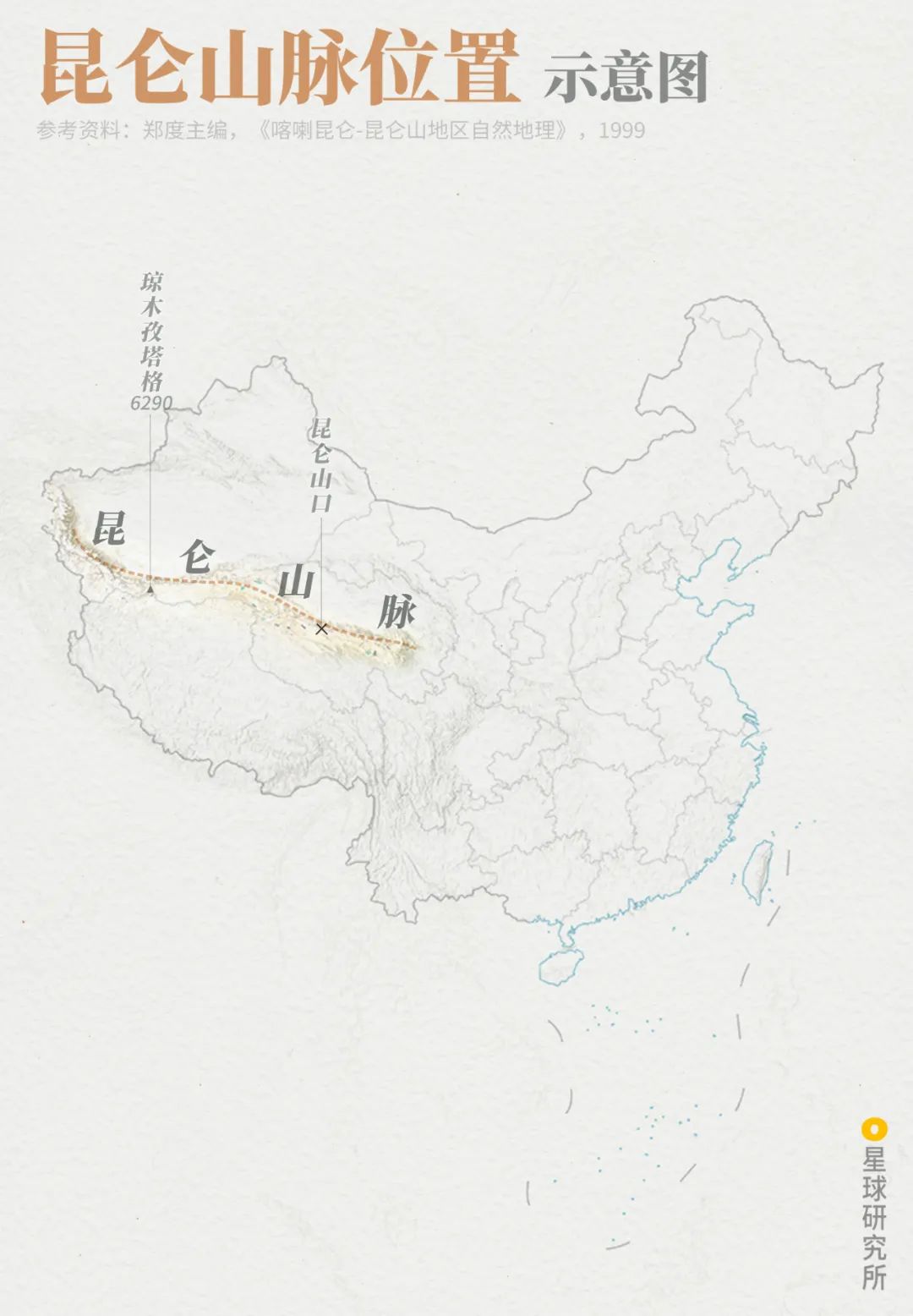 昆仑山:我不是神话