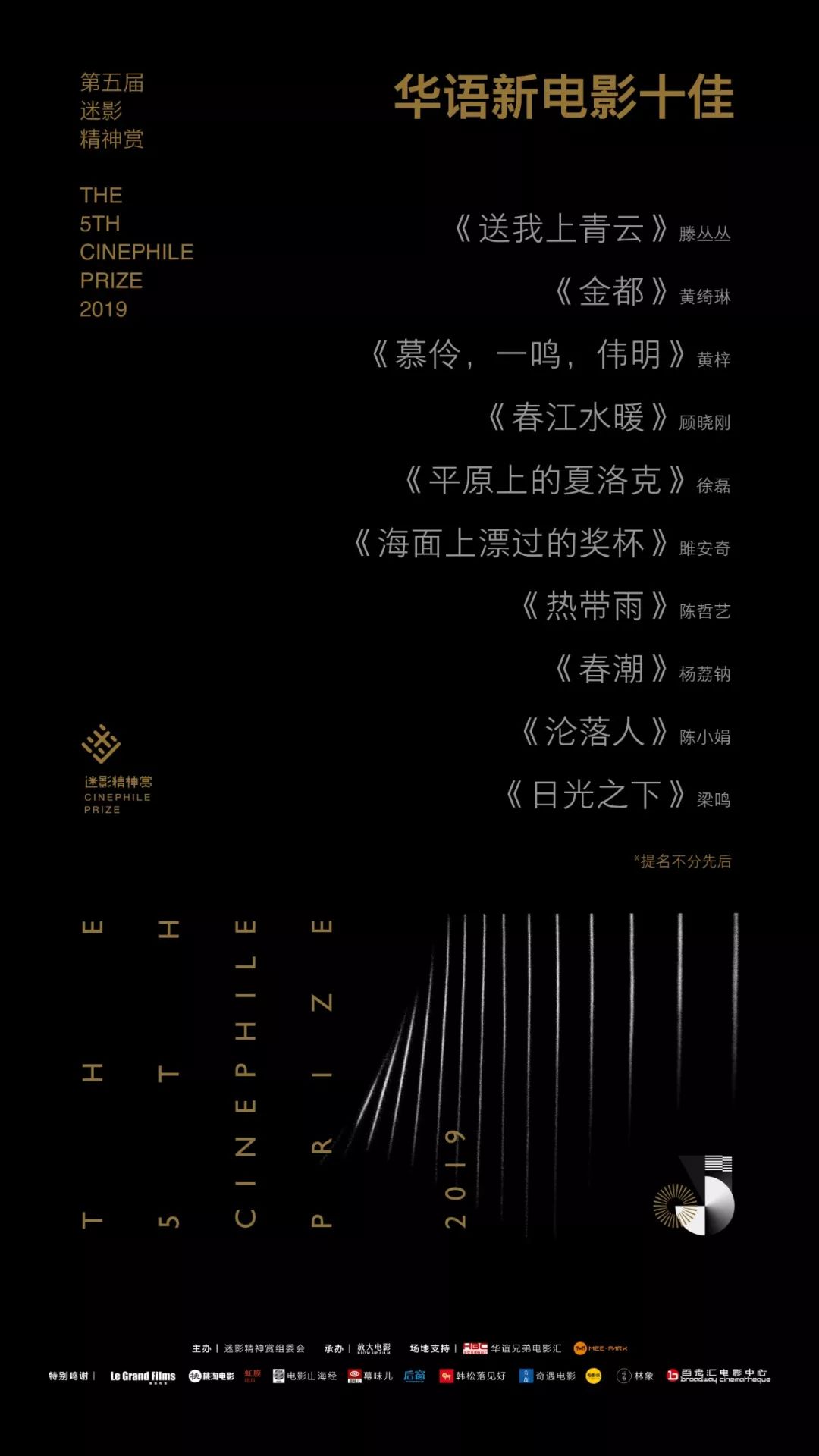 2020年第一个华语电影奖，马上要揭晓啦
