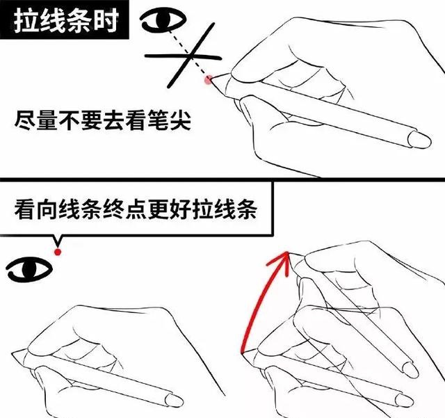 板绘排线握笔姿势看看你的姿势对吗