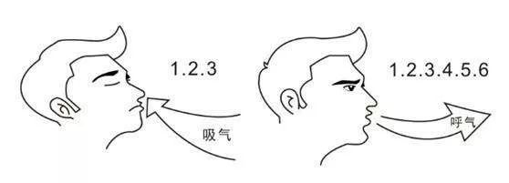 天天戴口罩的人:一组训练操让每次「呼吸」都顺畅