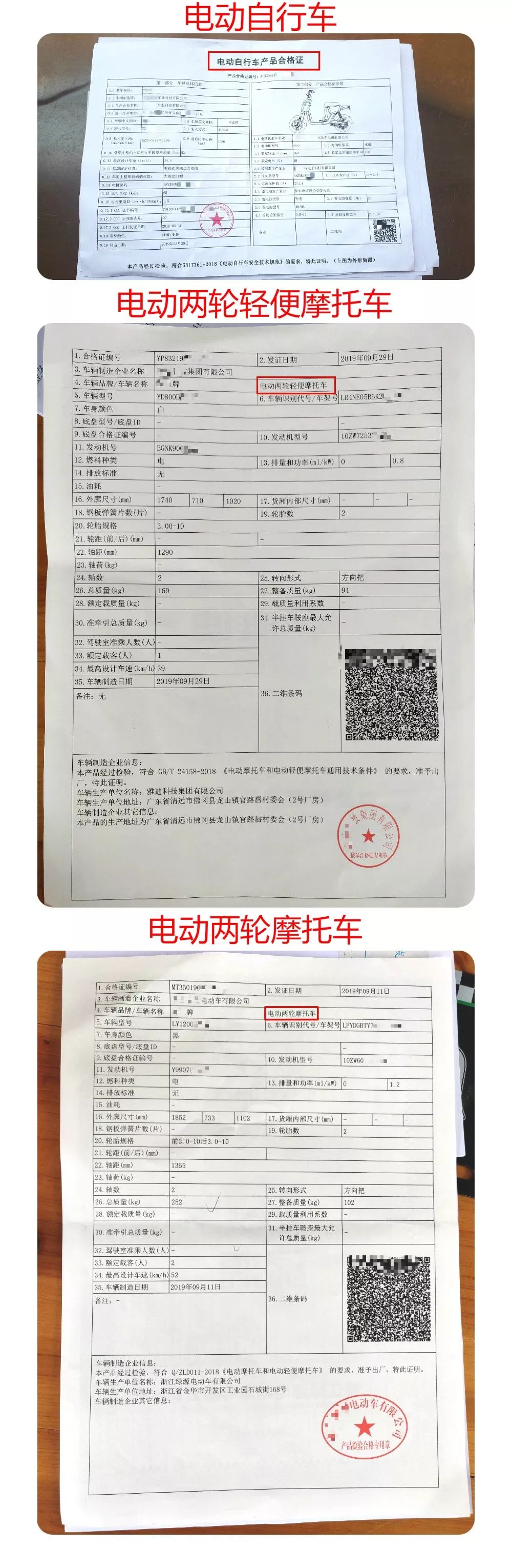 最新通知:潍坊电动摩托车需这样考证和挂牌!