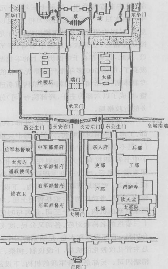 明朝北京中央主要机构分布图